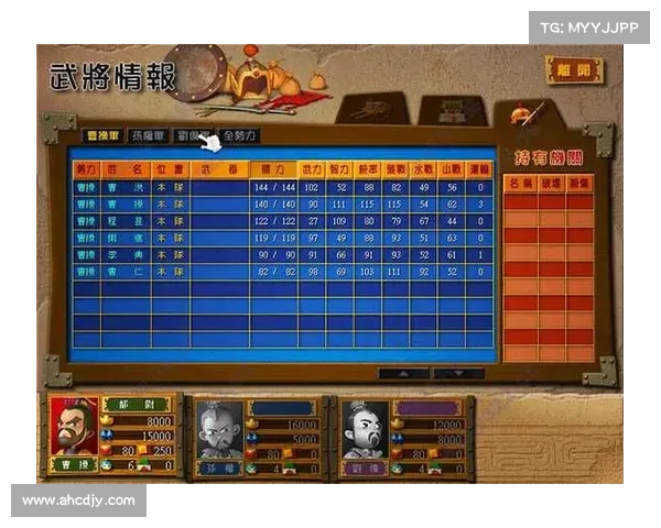 权御三国:武将升级秘籍大揭秘 权御三国:武将升级秘籍大揭秘
