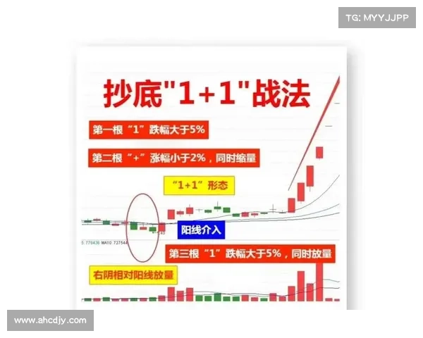 纵横三国:快速升级战法等级的秘诀 纵横三国:快速升级战法等级的秘诀