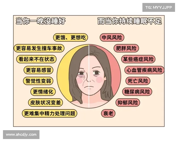 缓解辐射伤害,保护眼睛秘技大揭秘 缓解辐射伤害,保护眼睛秘技大揭秘